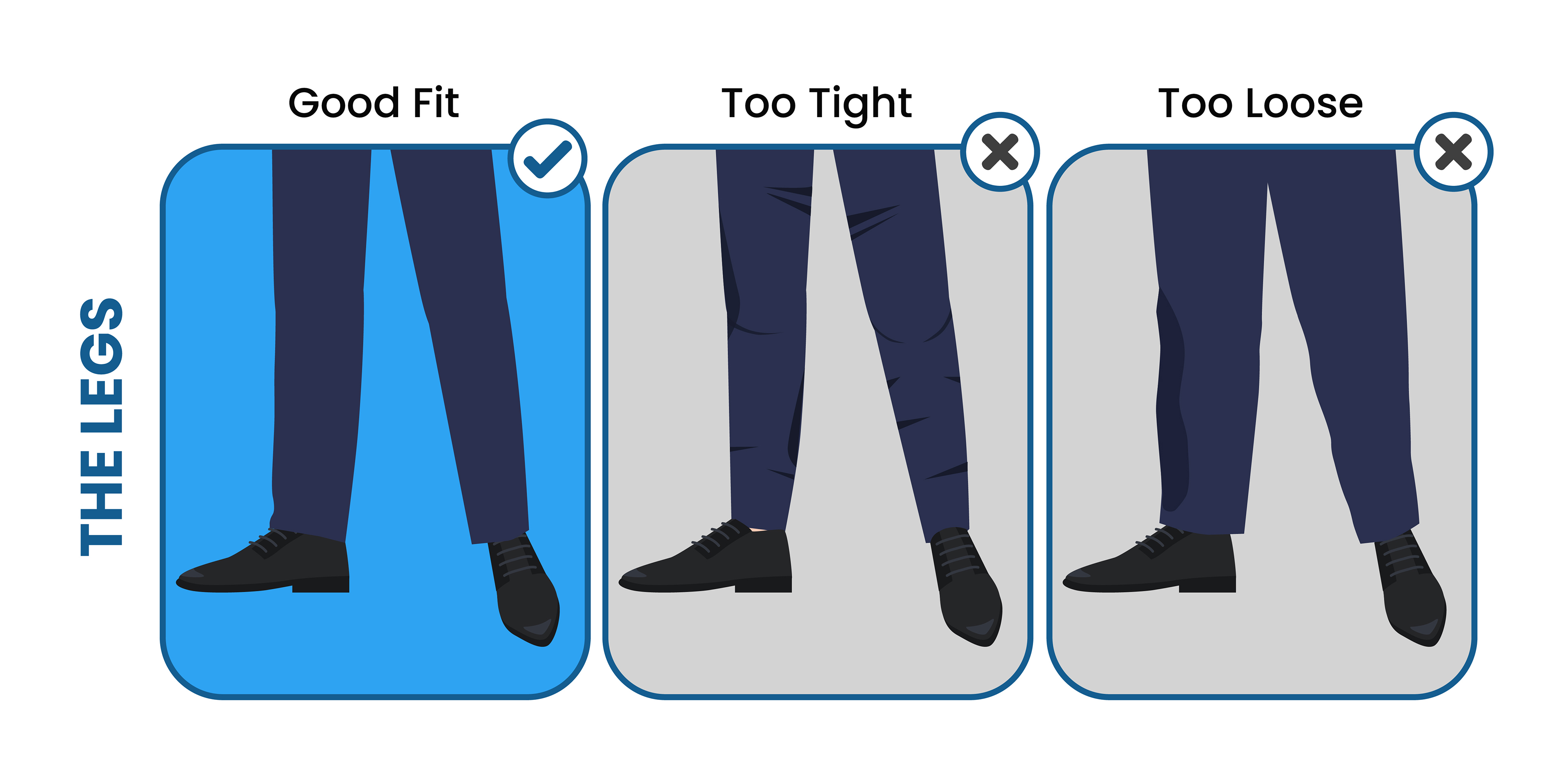 how the suit pants should fit in the legs