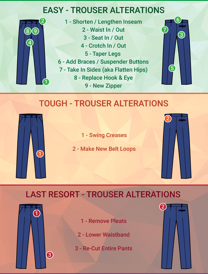 How To Get Your Clothes Tailored + Alterations Price List