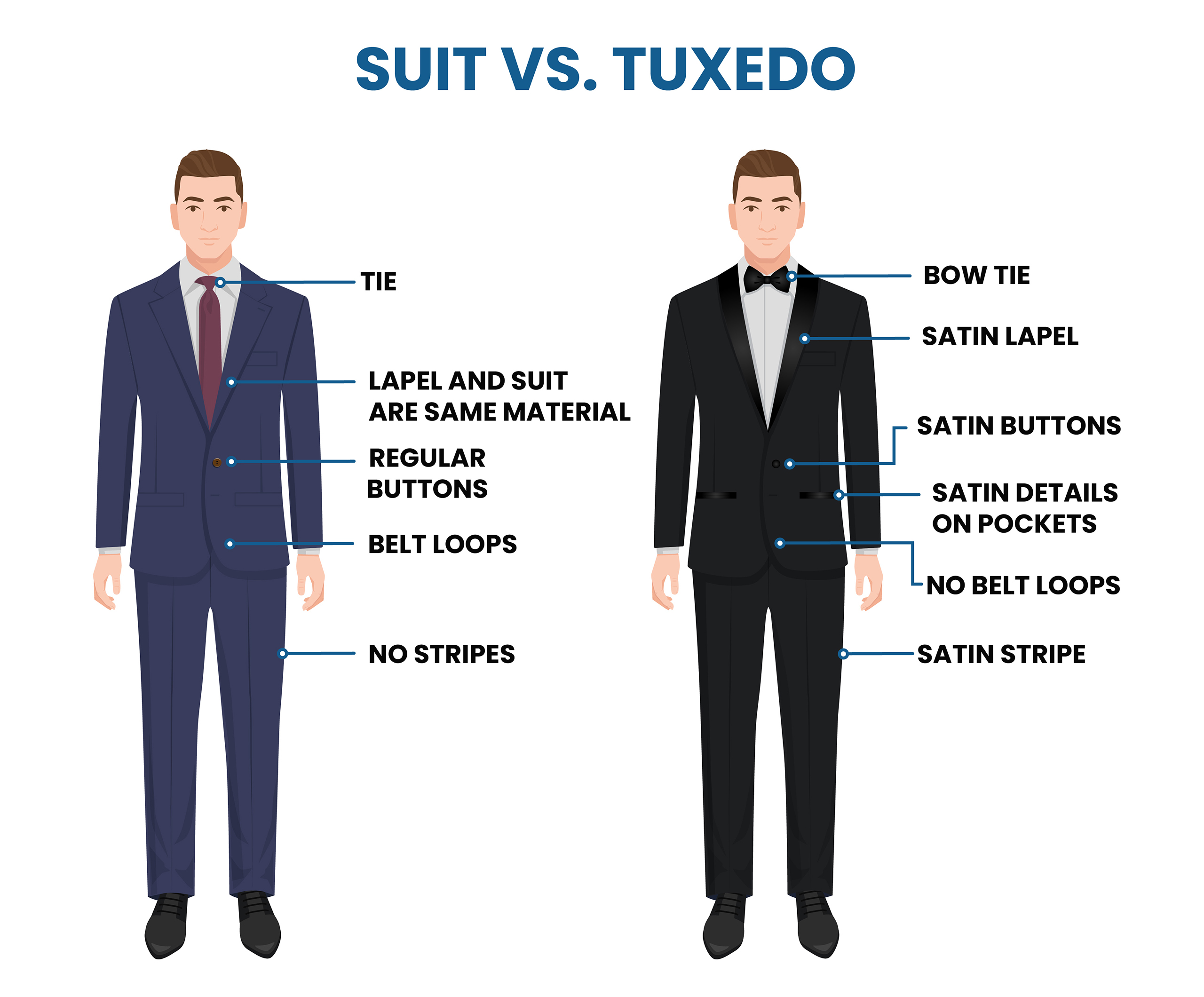 suit vs tuxedo: differences in style