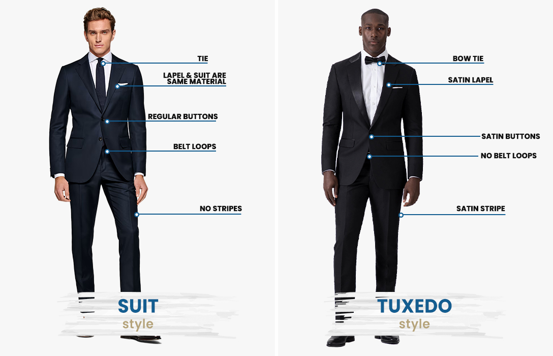 suit vs. tuxedo differences