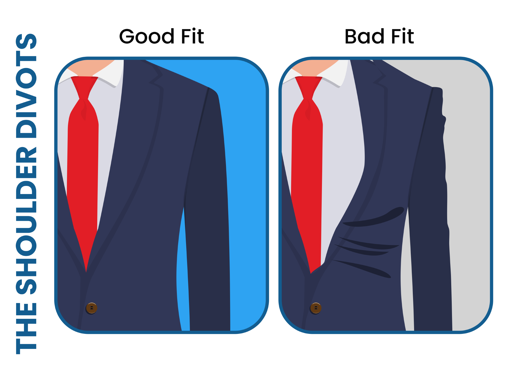 How Should a Suit Fit & What to Avoid - Suits Expert