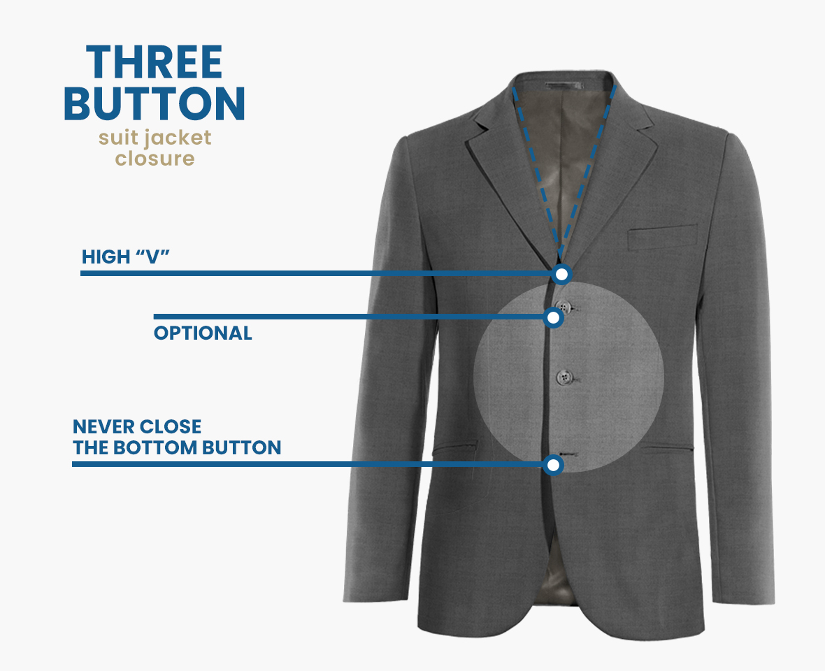 three-button suit jacket closure