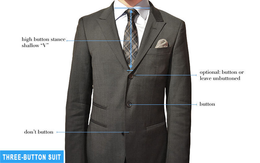 three-button suit