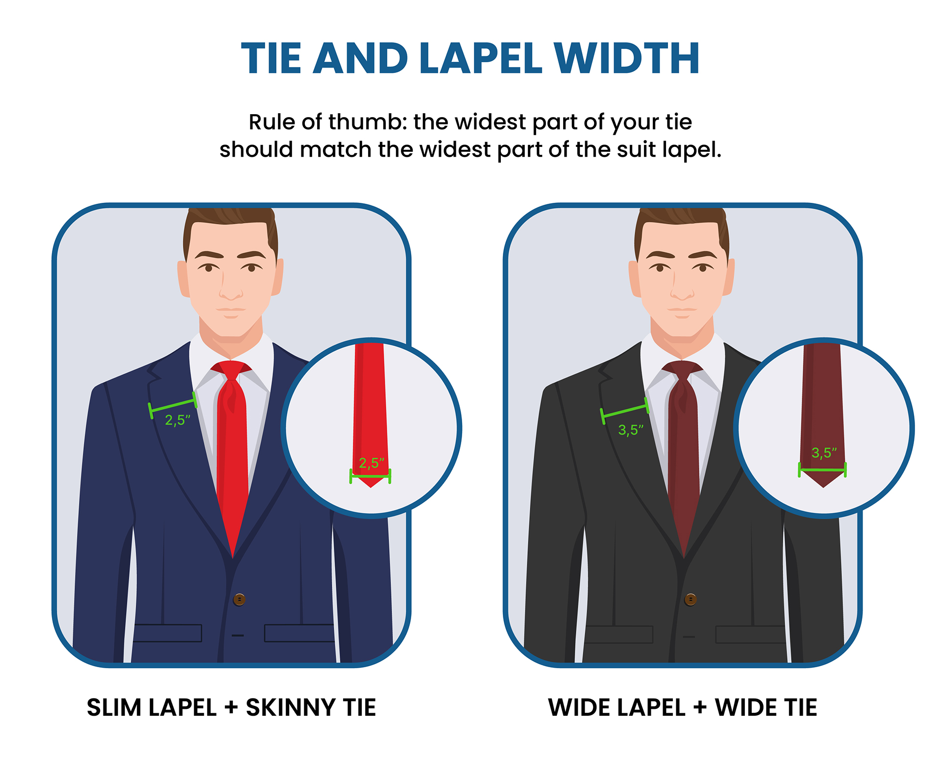 tie and lapel width should match