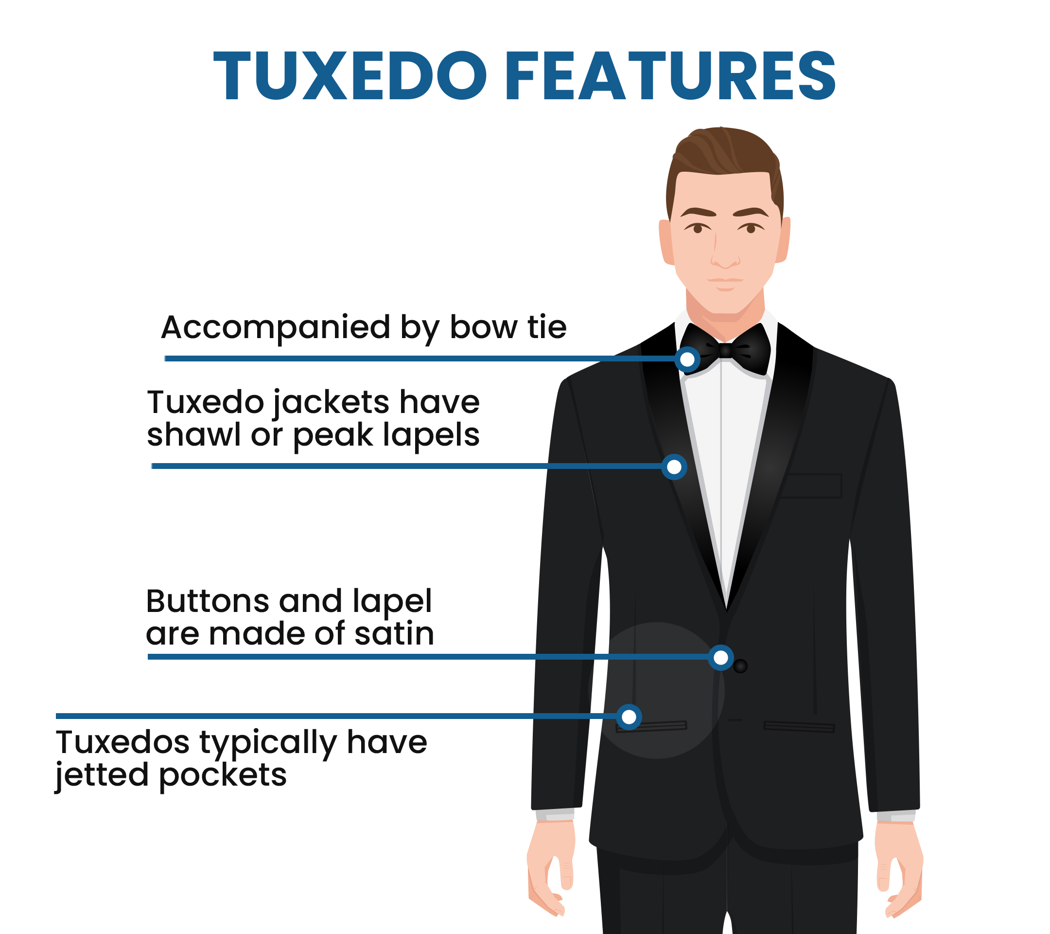 tuxedo jacket style features