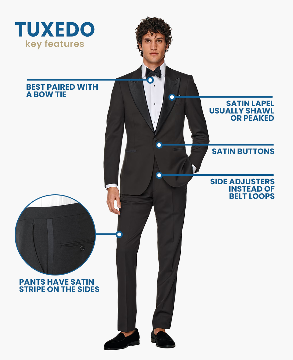 what is a tuxedo: key features