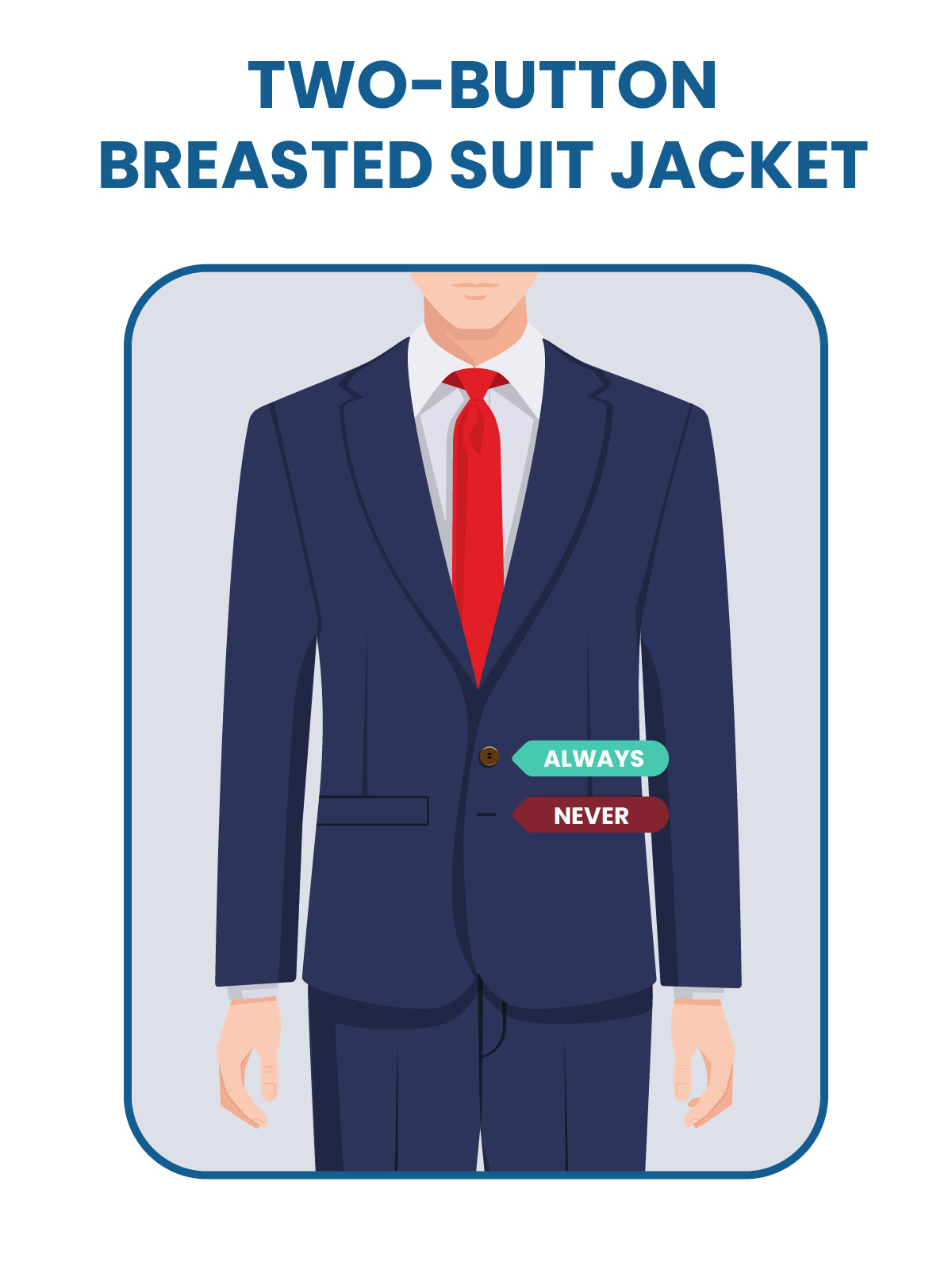 two-button single-breasted suit jacket buttoning rule