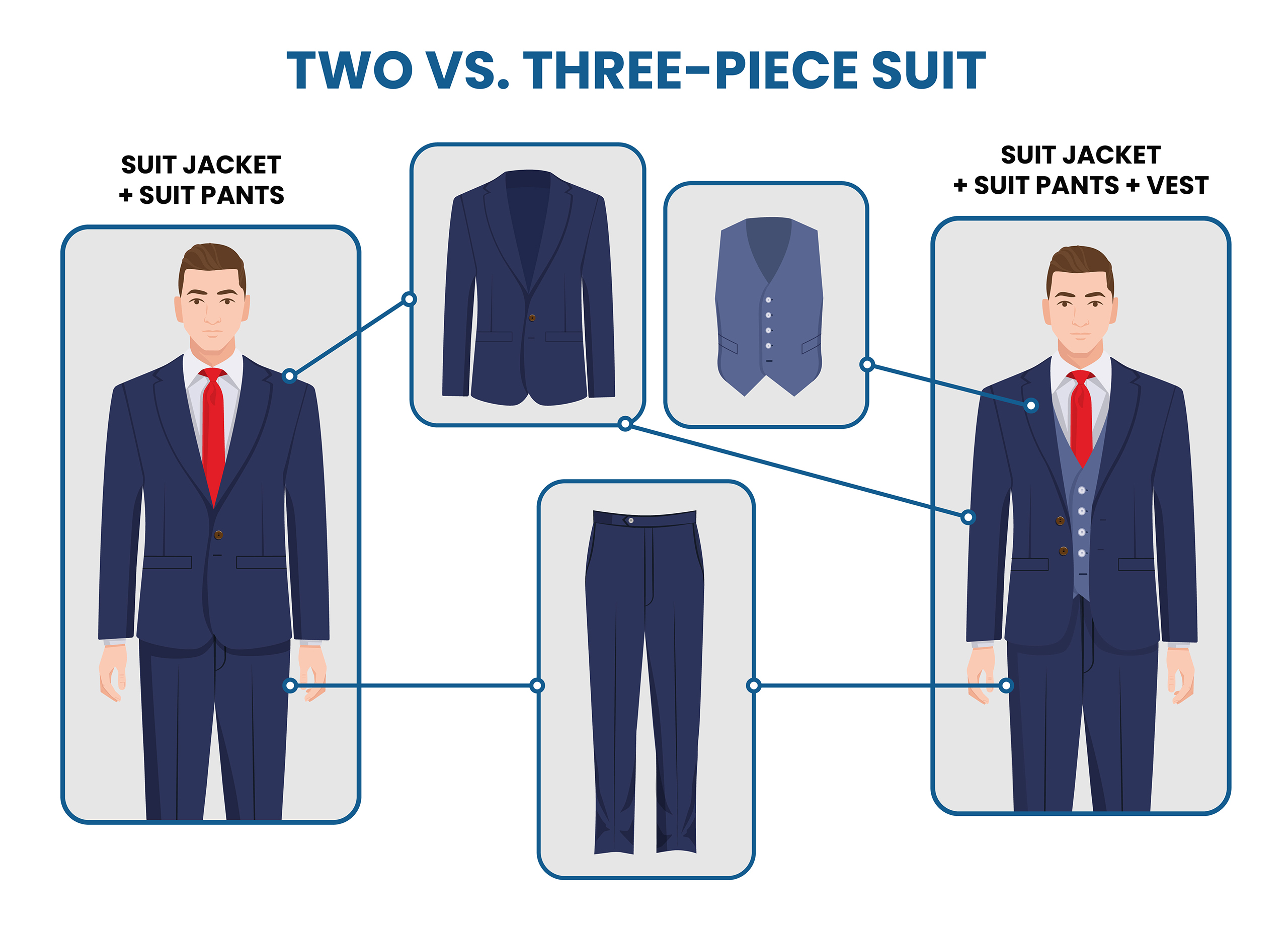 two vs three-piece suit styles