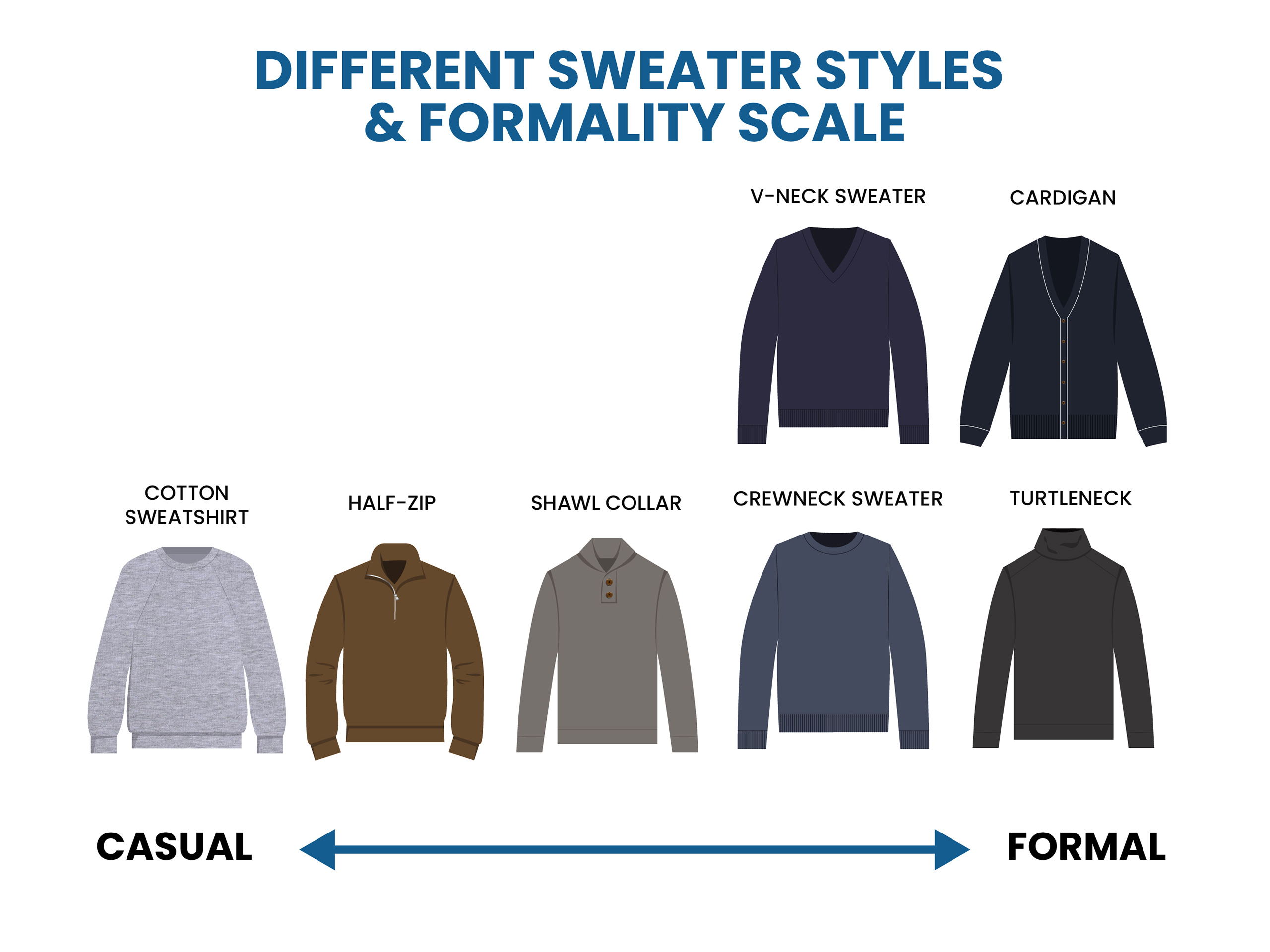 different types of business casual sweaters for men