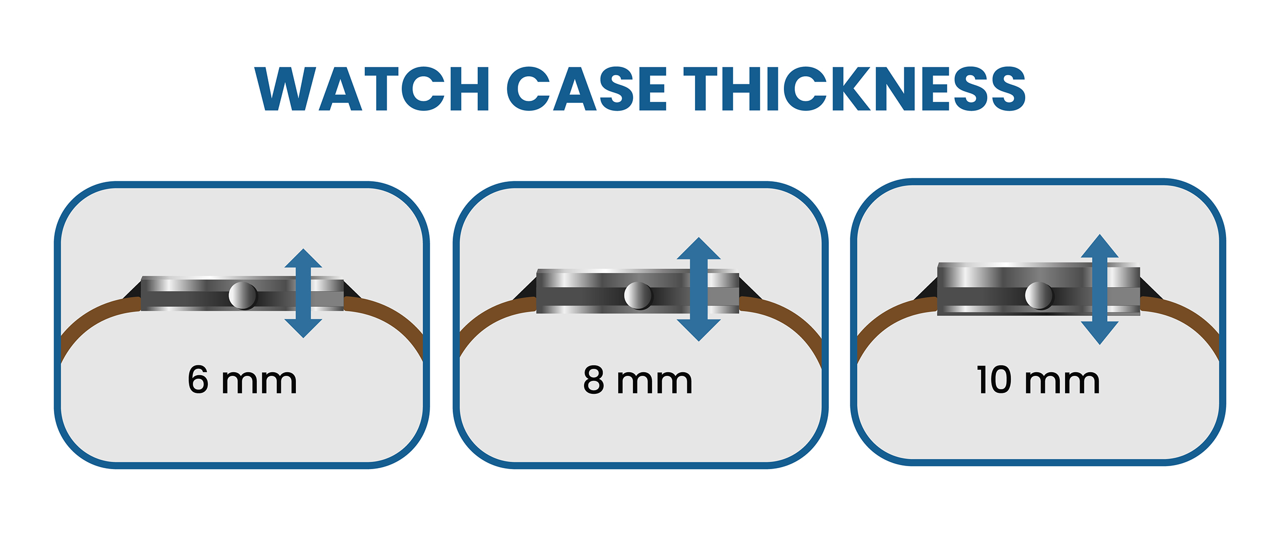 Watch case thickness clearance