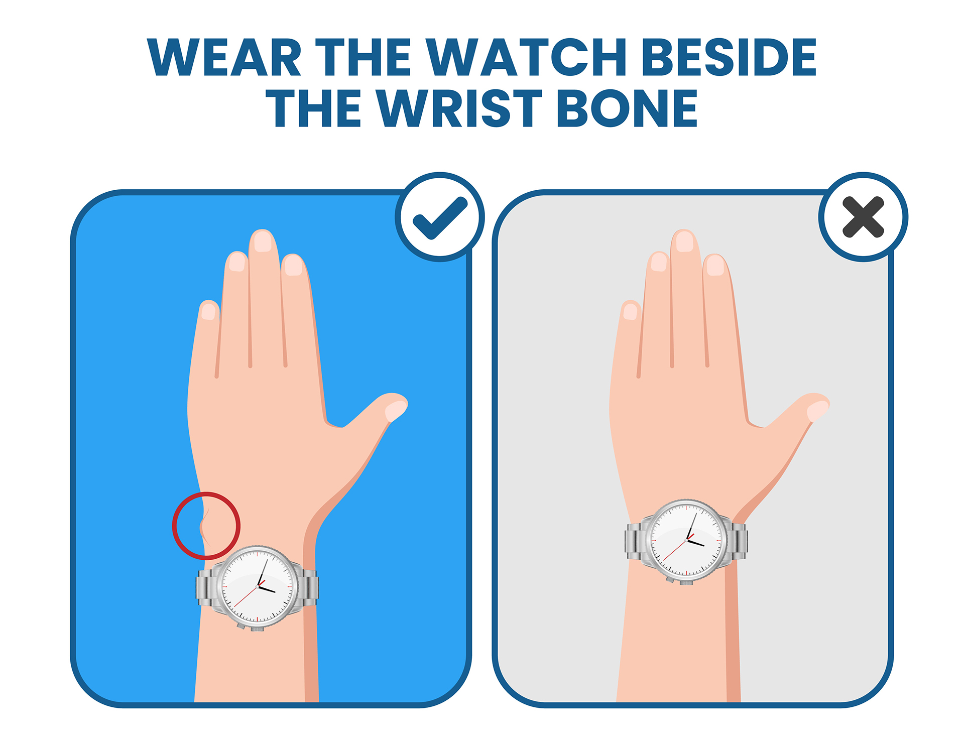 wear the watch beside the wrist bone