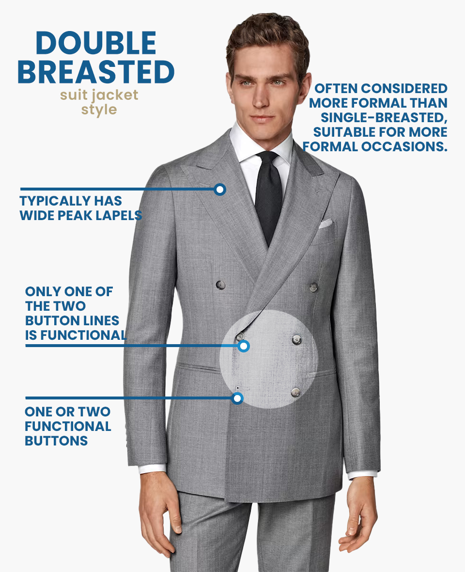 double-breasted suit jacket type