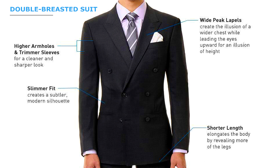 Usual characteristics of a double-breasted suit