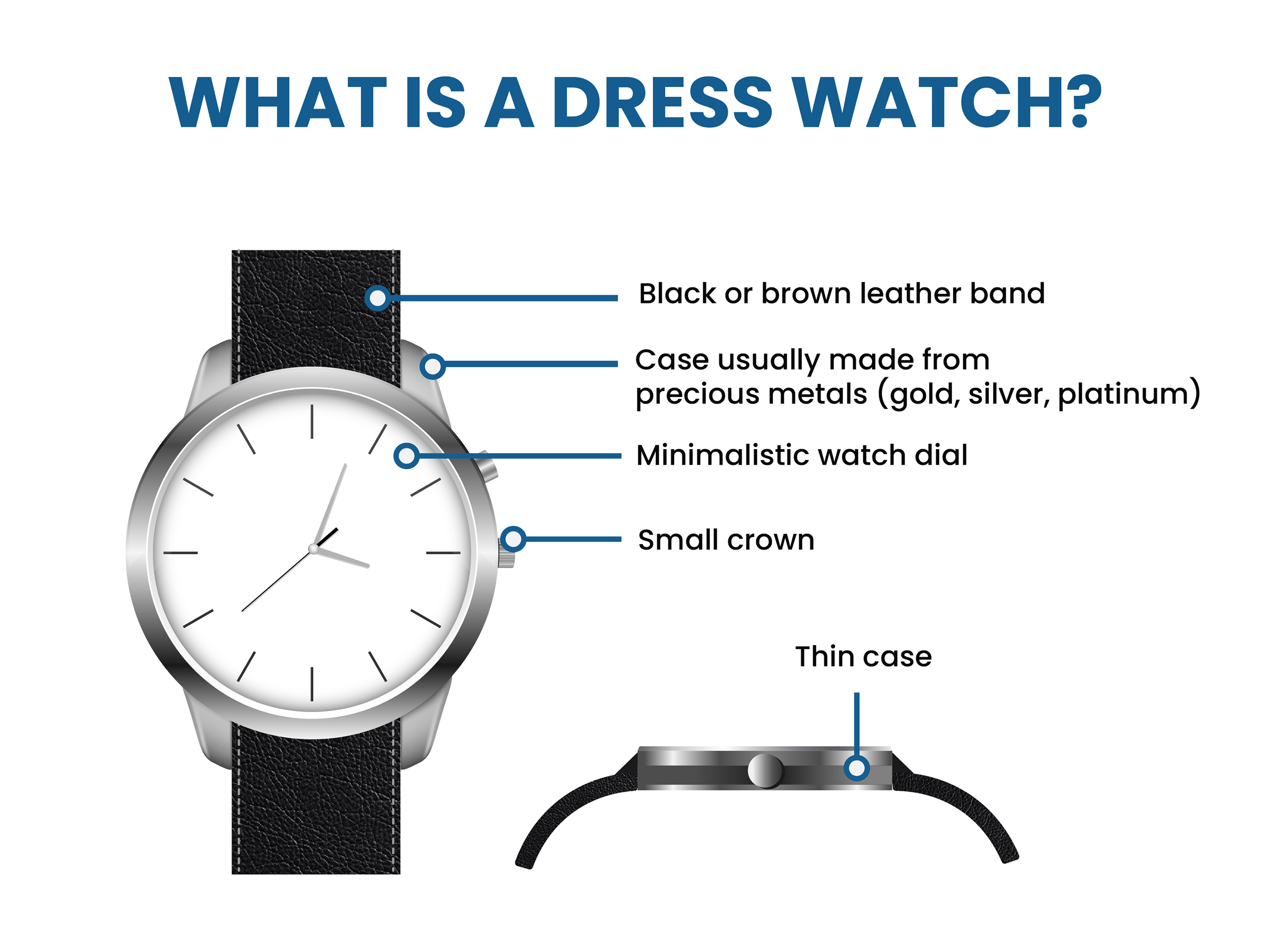 what is a dress watch
