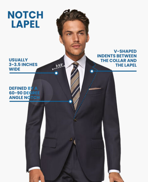 Suit Lapels Guide: Notch vs. Peak vs. Shawl Lapel - Suits Expert