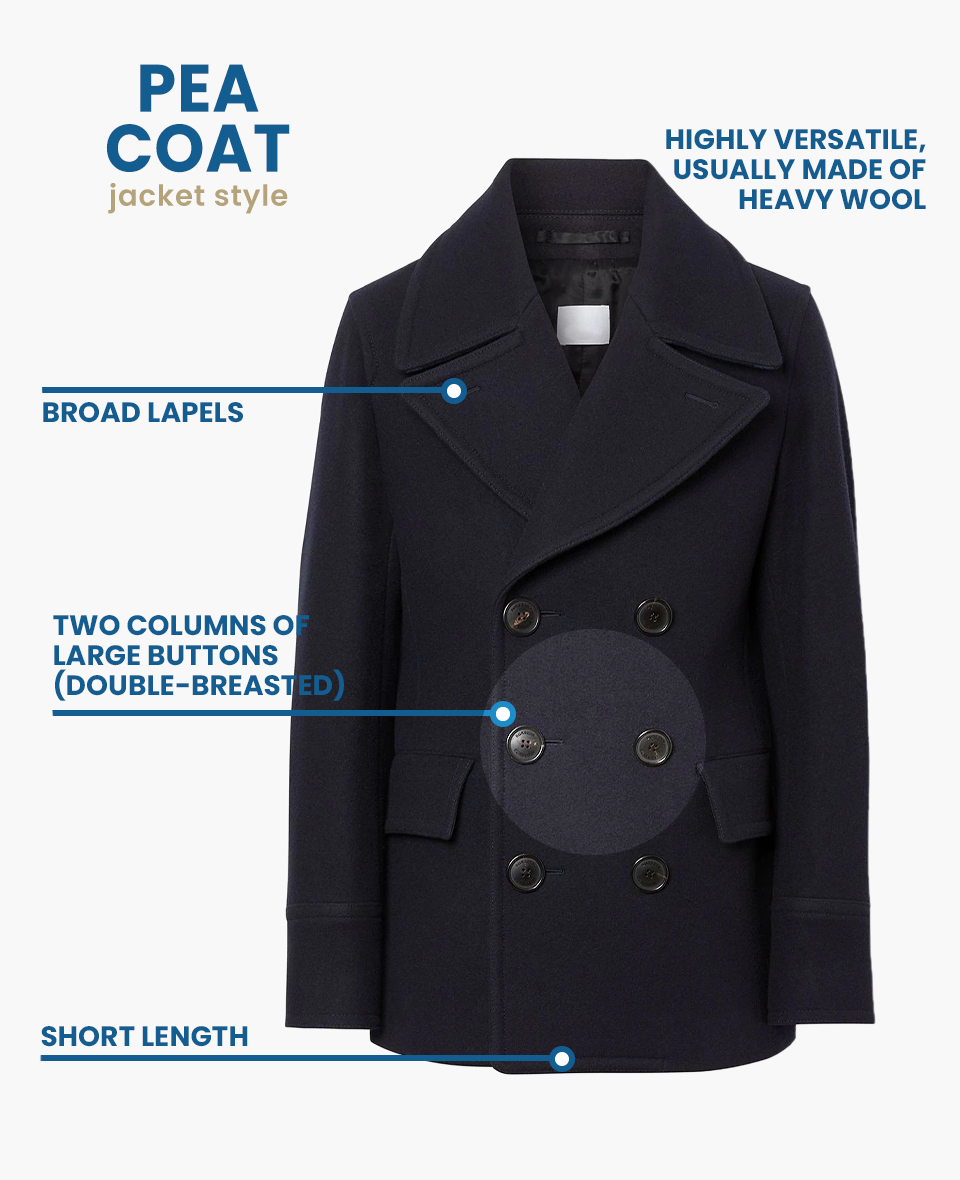 what is a pea coat