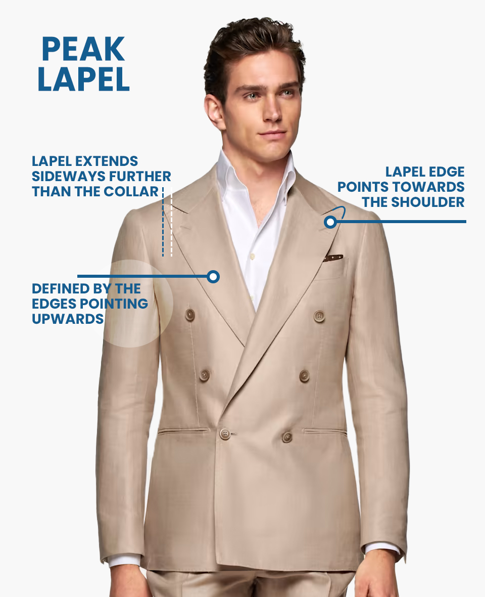 Suit Lapels Guide: Notch vs. Peak vs. Shawl Lapel - Suits Expert