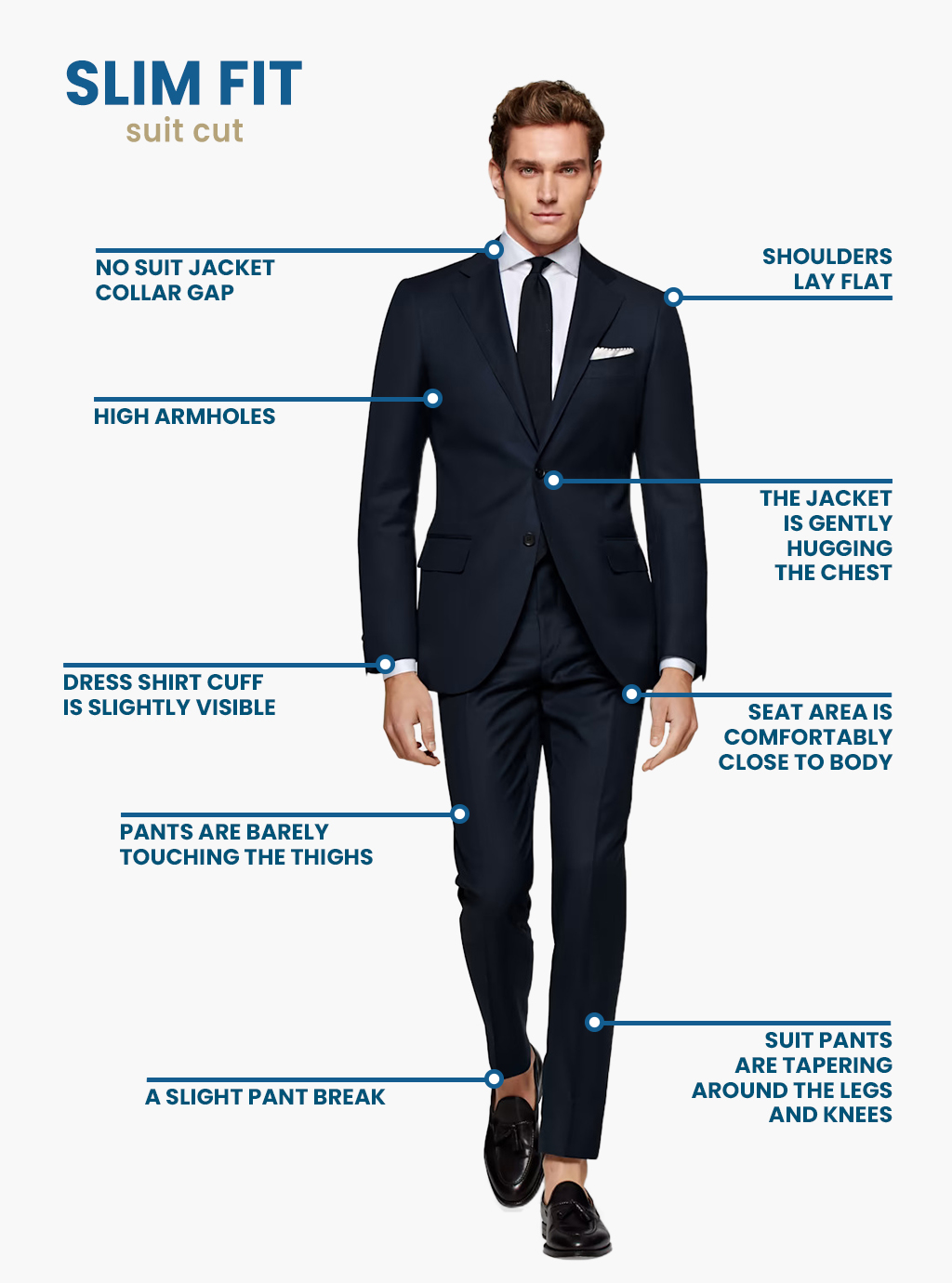what is slim-fit suit cut