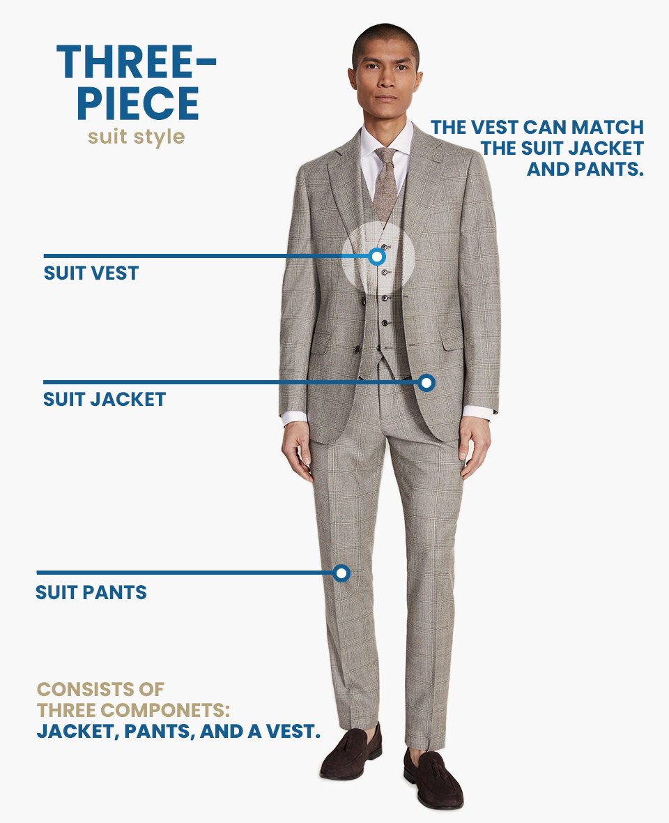 three-piece suit type