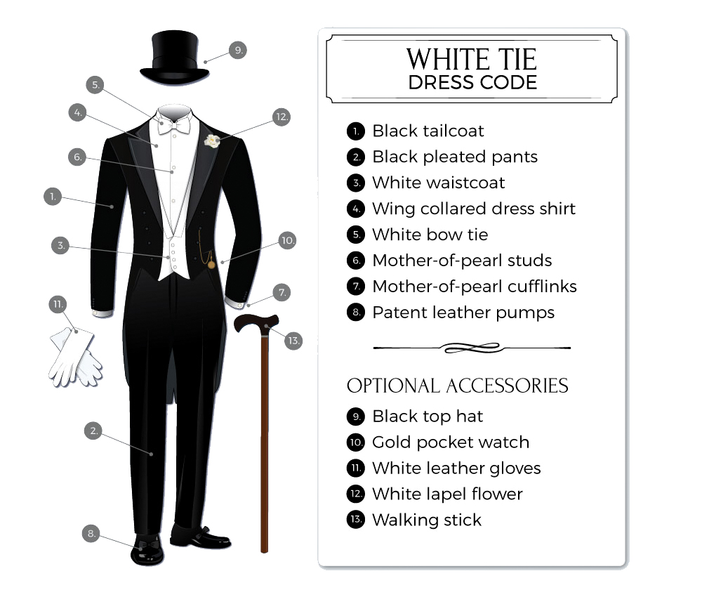 white-tie formal attire for men